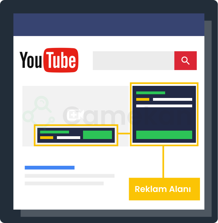 Youtube Reklamları